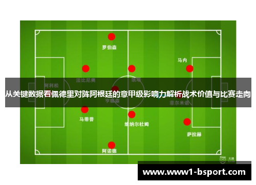 从关键数据看佩德里对阵阿根廷的意甲级影响力解析战术价值与比赛走向 从关键数据看佩德里对阵阿根廷的意甲级影响力解析战术价值与比赛走向